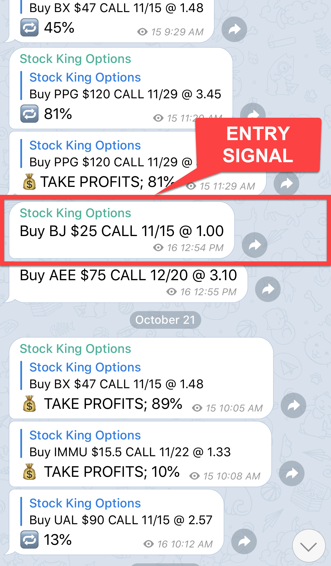 best stock options to trade