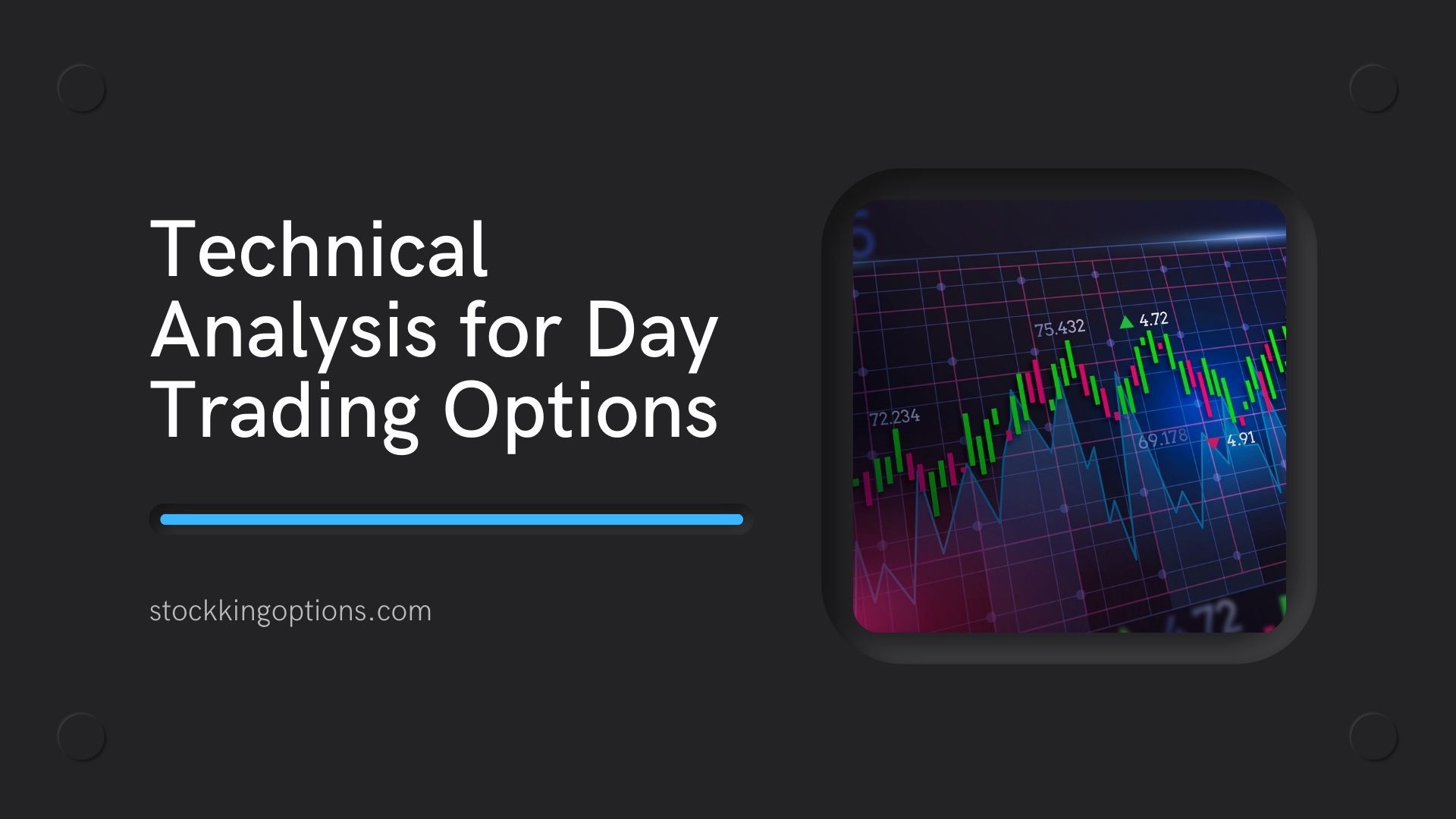 Technical Analysis for Day Trading Options